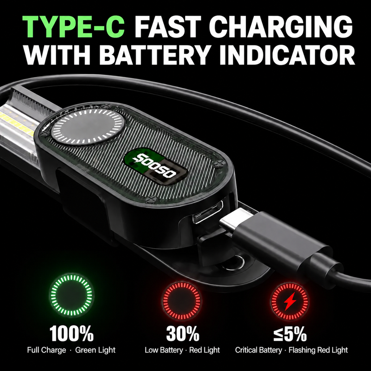 3-in-1 LED Headlamp, 300 Lumens, USB-C Rechargeable