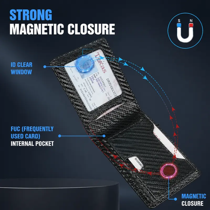 Stylish RFID Popup Card Wallet for Men