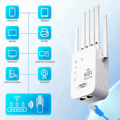 WiFi Extender Signal Booster, Internet Booster, Long Range WiFi Extender