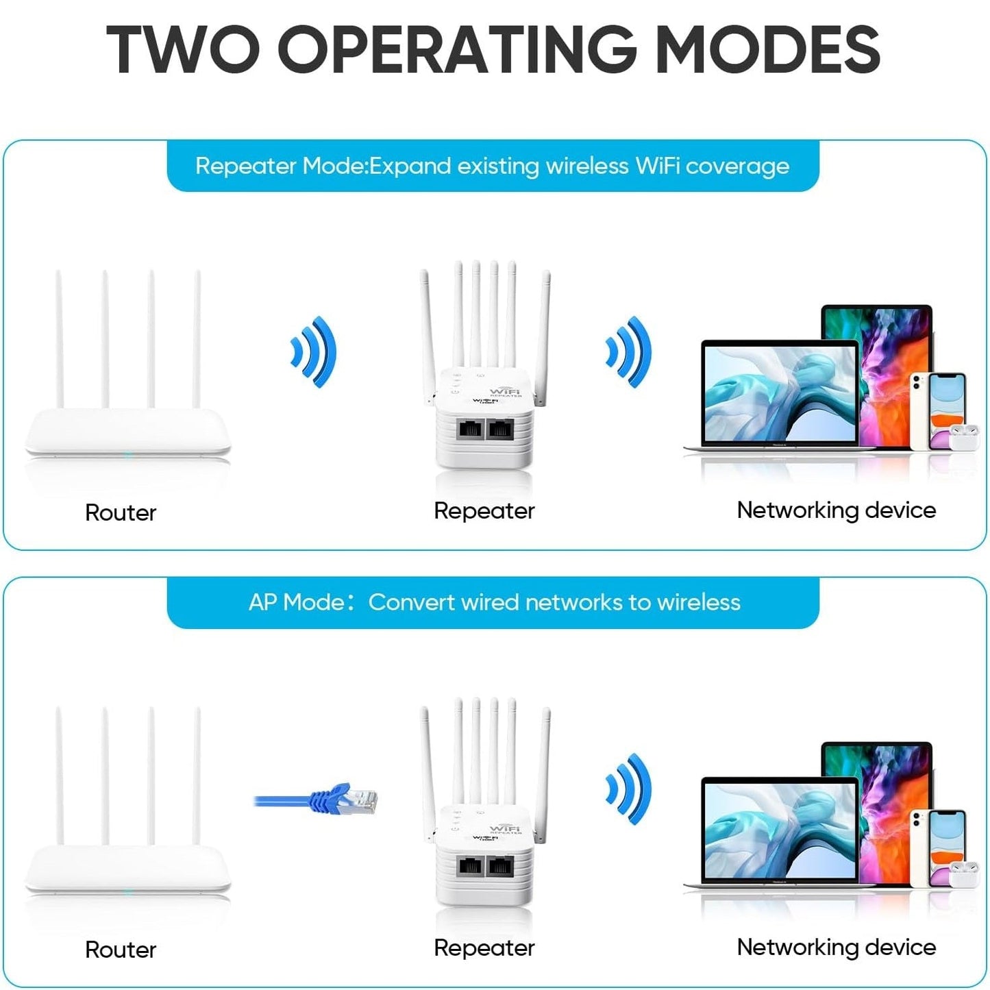 WiFi Extender Signal Booster, Internet Booster, Long Range WiFi Extender