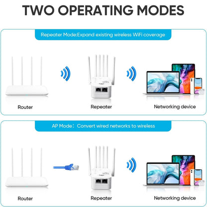 WiFi Extender Signal Booster, Internet Booster, Long Range WiFi Extender
