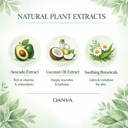Avocado & Niacinamide Hand & Foot Masks: Hydrating, Moisturizing, Exfoliating, and Brightening