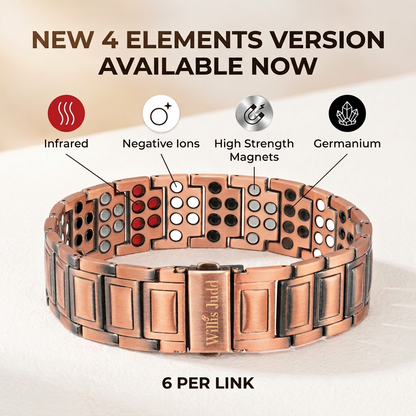 Upgraded Men's Magnetic Copper Bracelet