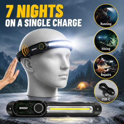 3-in-1 LED Headlamp, 300 Lumens, USB-C Rechargeable
