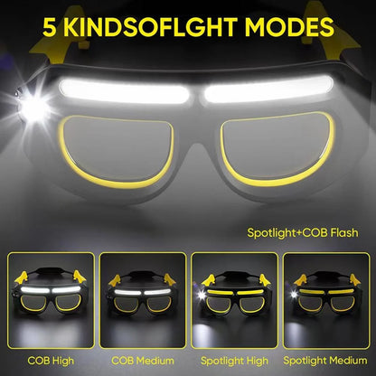 Rechargeable LED Safety Glasses Headlights,Detachable Sunglasses