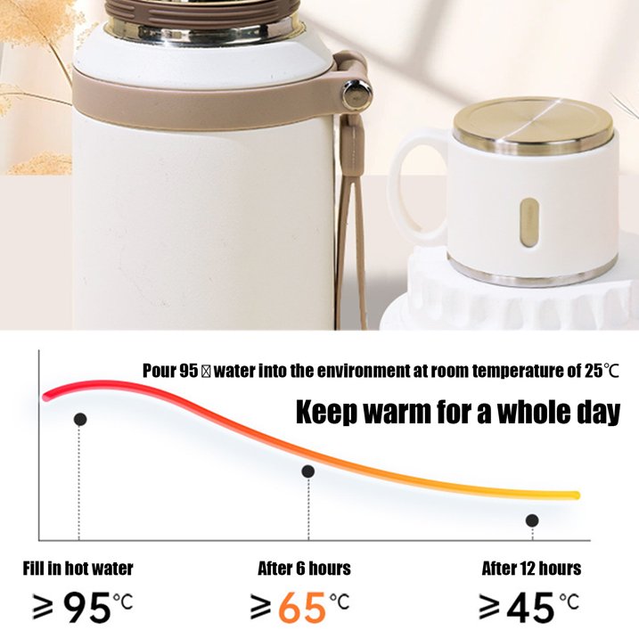 Vacuum Insulated Travel Mug | Stainless Steel | Tea-Water Separation Design