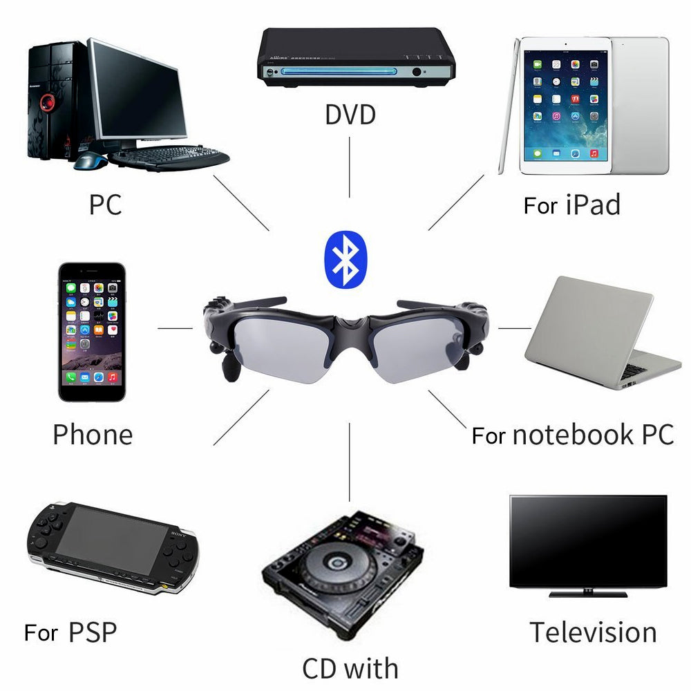 Wireless Bluetooth MP3 Sunglasses Polarized Lenses Music Sunglasses